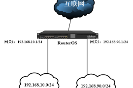 RouterOS内网中不同IP网段访问控制方法